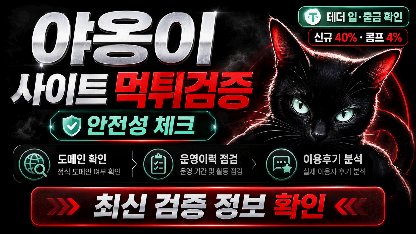 야옹이 먹튀검증 접속 혼선과 고객 응답 변화 리포트 이미지