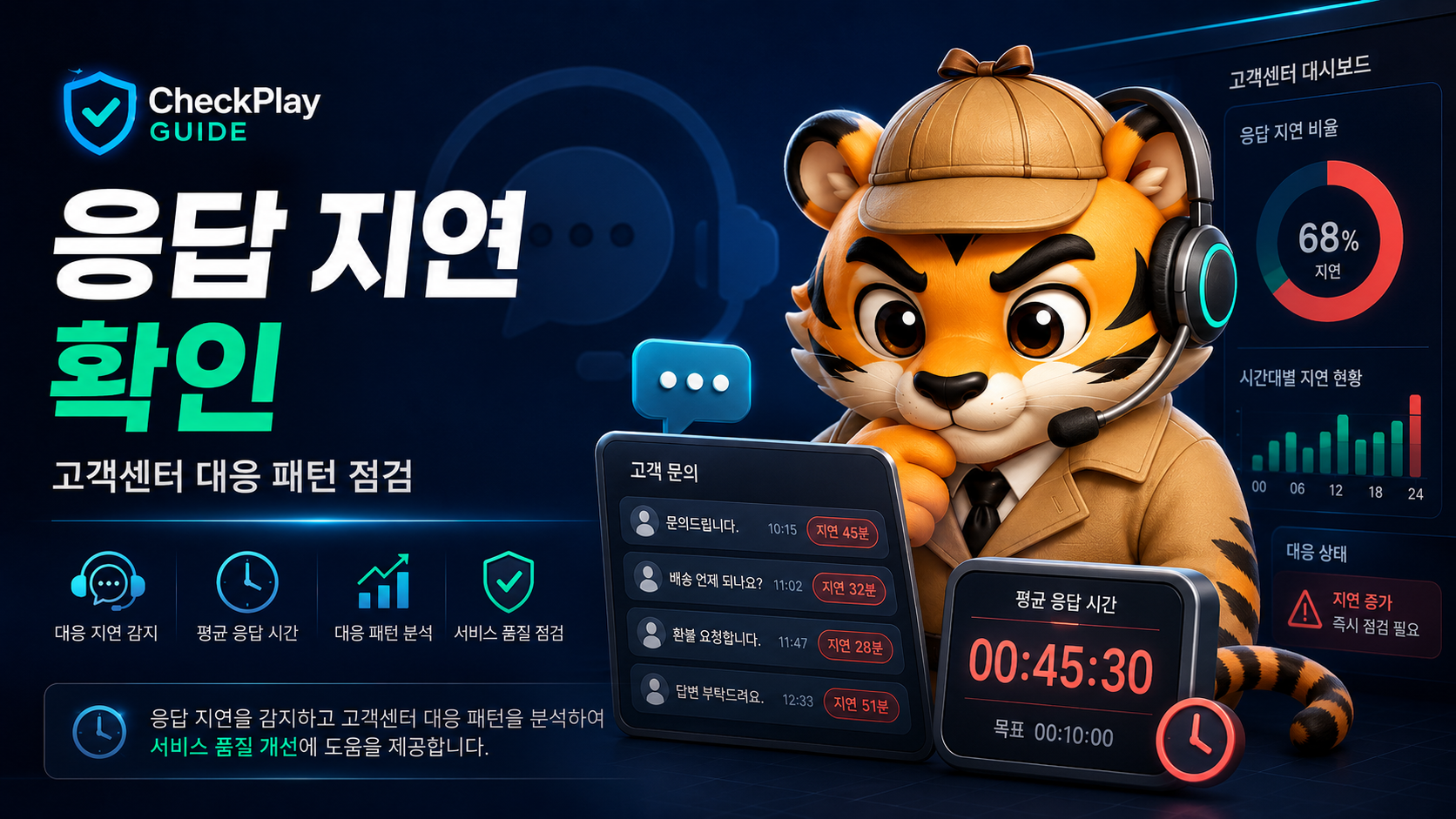 고객센터 응답 지연 확인 이미지