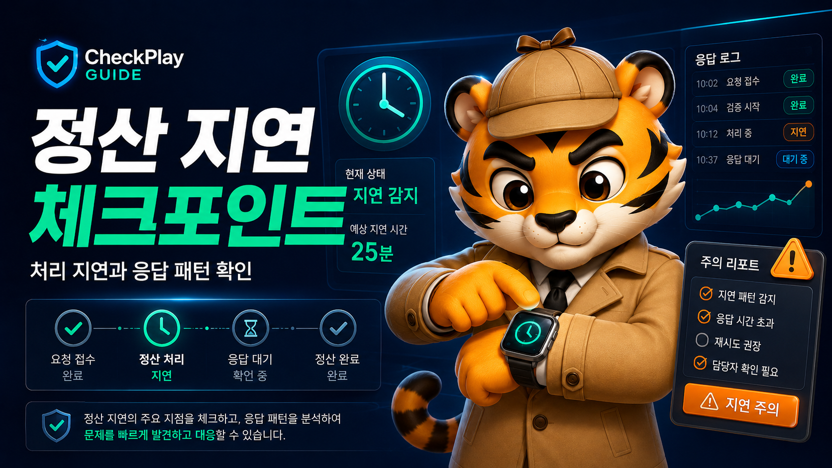정산 지연 사례 확인 이미지